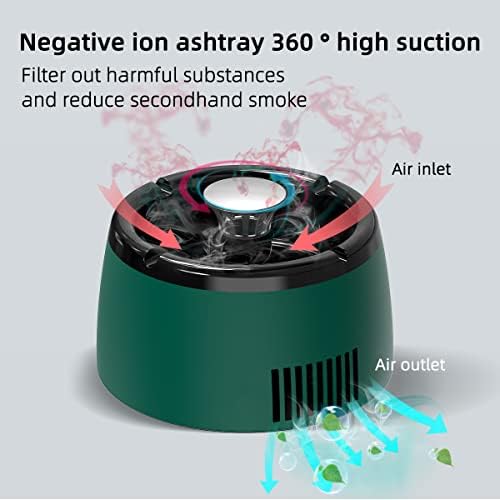 Smokeless Ashtray for Home and Office with Air Purification