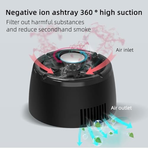 2-in-1 Smokeless Ashtray Air Purifier for Home