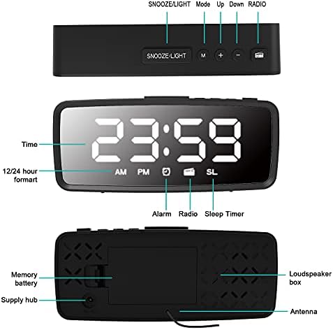VAUNO Radio Alarm Clock with FM Radio and Adjustable Brightness