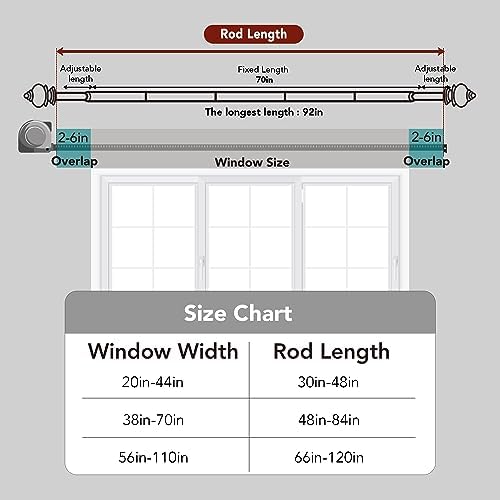 Deconovo Heavy Duty Black Curtain Rod Adjustable 48-84 Inch