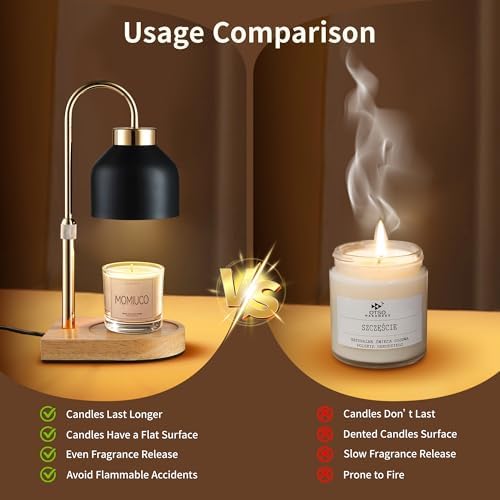 MOMIUCO Candle Warmer Lamp with Timer Dimmer