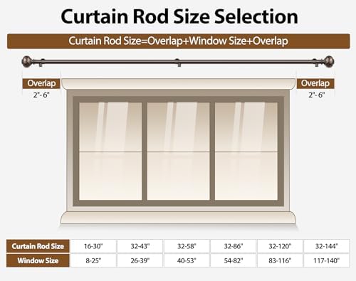 TONIAL Curtain Rod 32 to 120 Inches Bronze Adjustable Single Rods