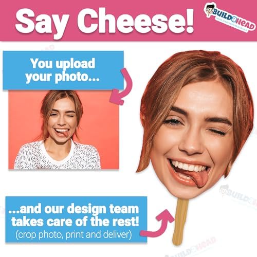 Big Head Cutout - Custom Vinyl Foamboard - Personalized Party Decor