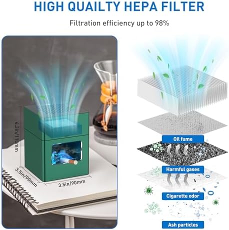 VANSU Green Air Smart Smokeless Ashtray with Lighter