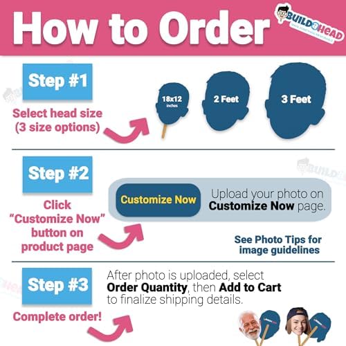 Big Head Cutout - Custom Vinyl Foamboard - Personalized Party Decor