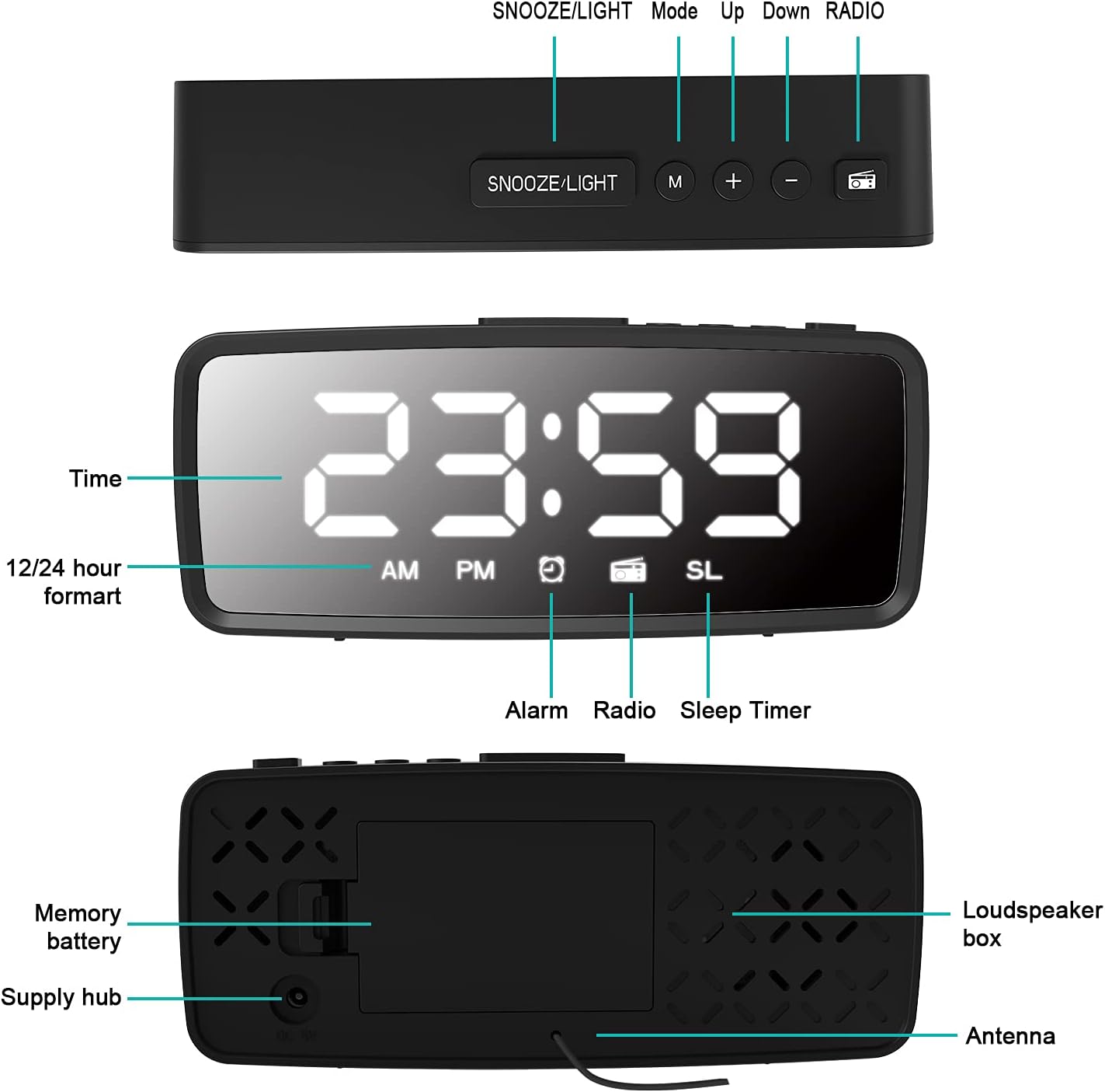 VAUNO Radio Alarm Clock with FM Radio and Adjustable Brightness