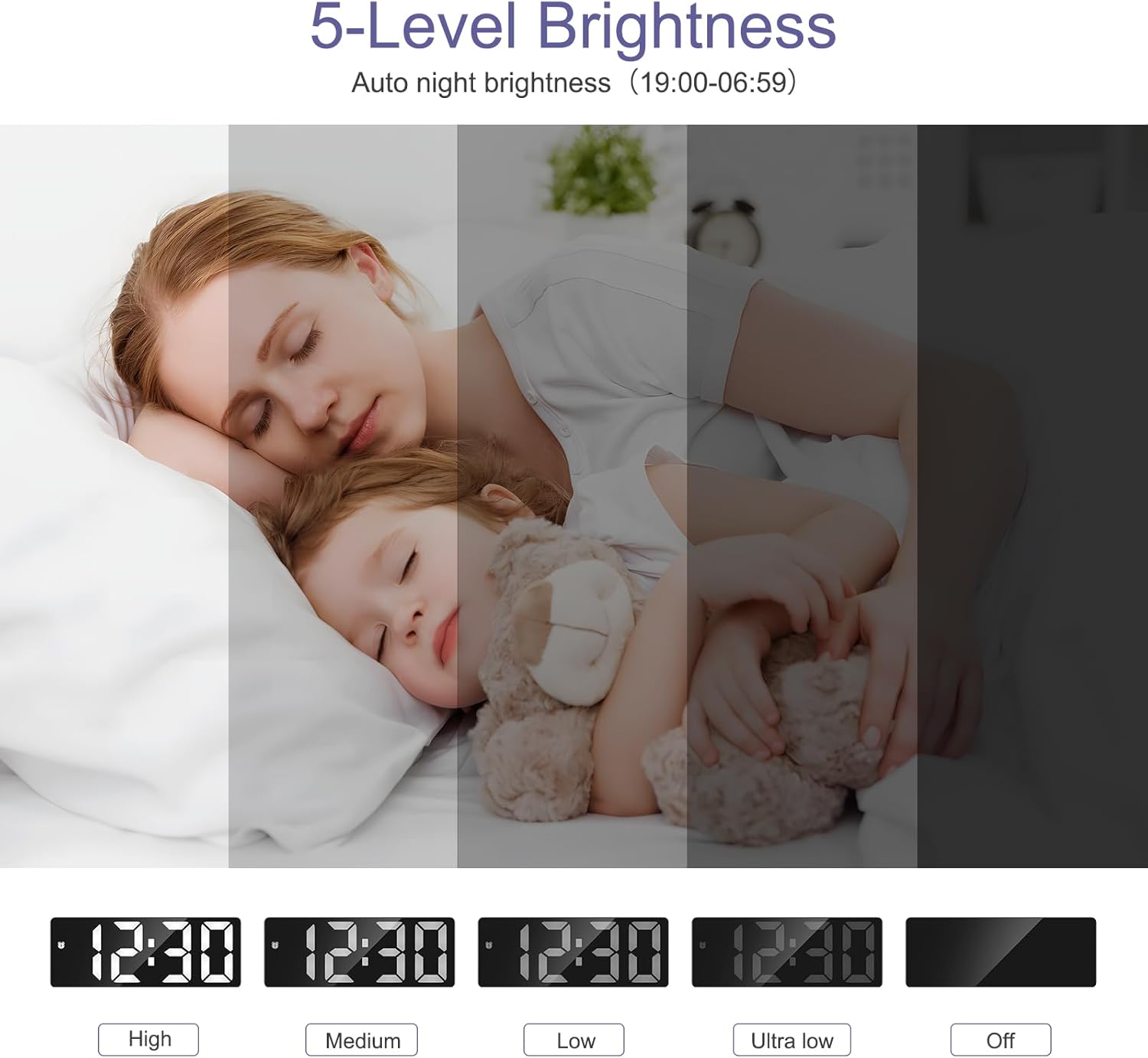 OQIMAX Digital Alarm Clock with Large Display and Touch Snooze