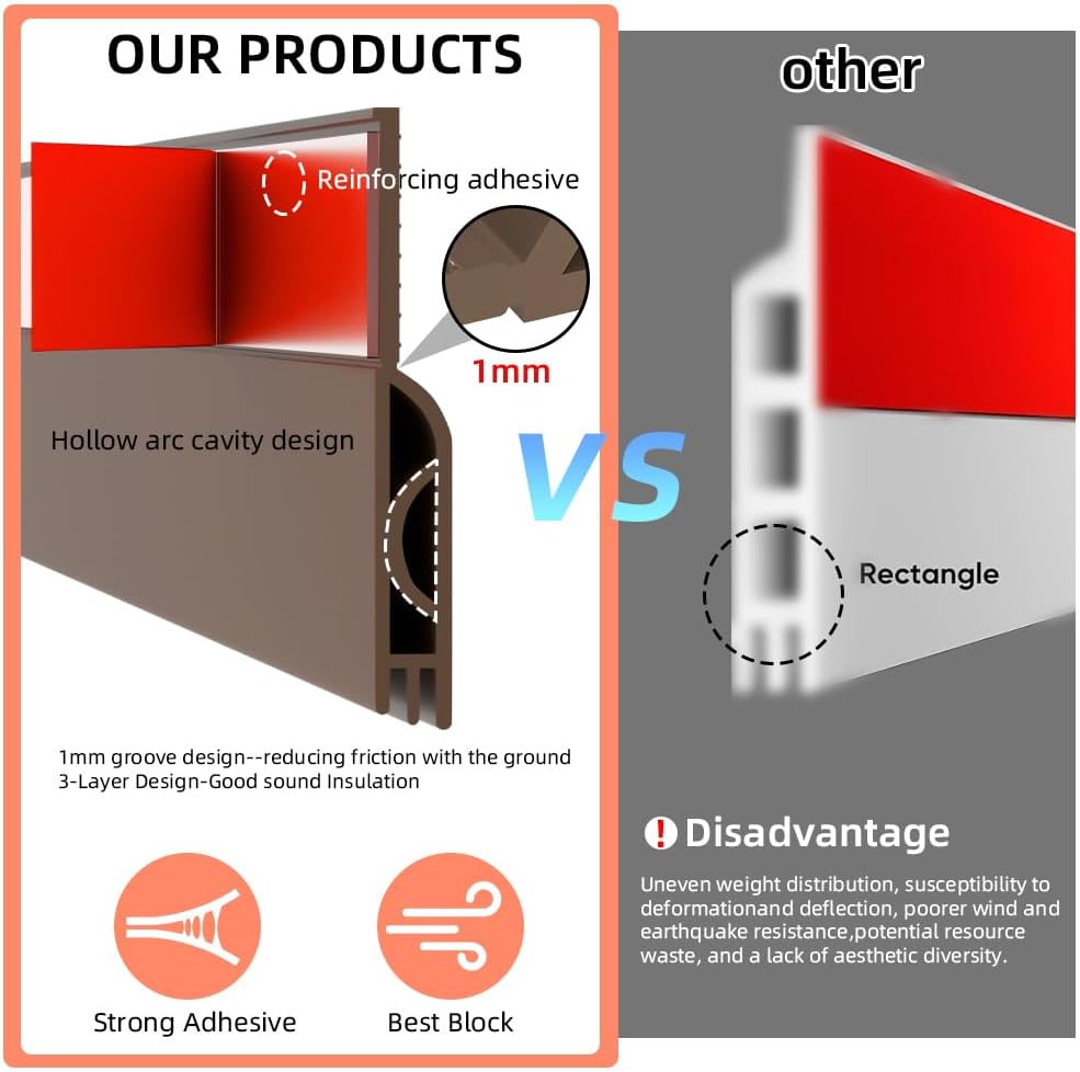 Ormeein Door Draft Stopper 39inch Brown