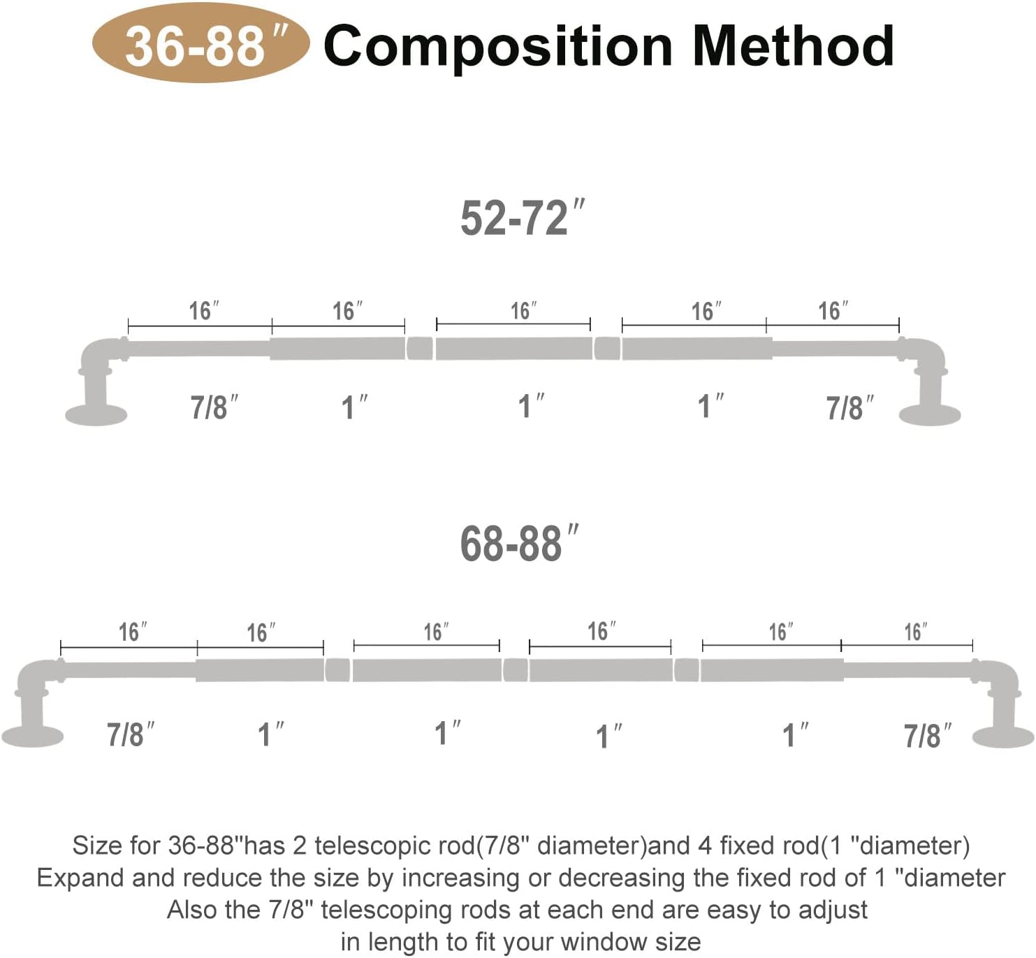 OLV Black Industrial Curtain Rods 48-84 Inch