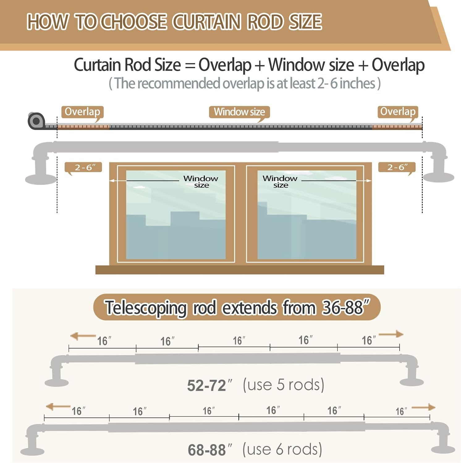 OLV Black Industrial Curtain Rods 48-84 Inch
