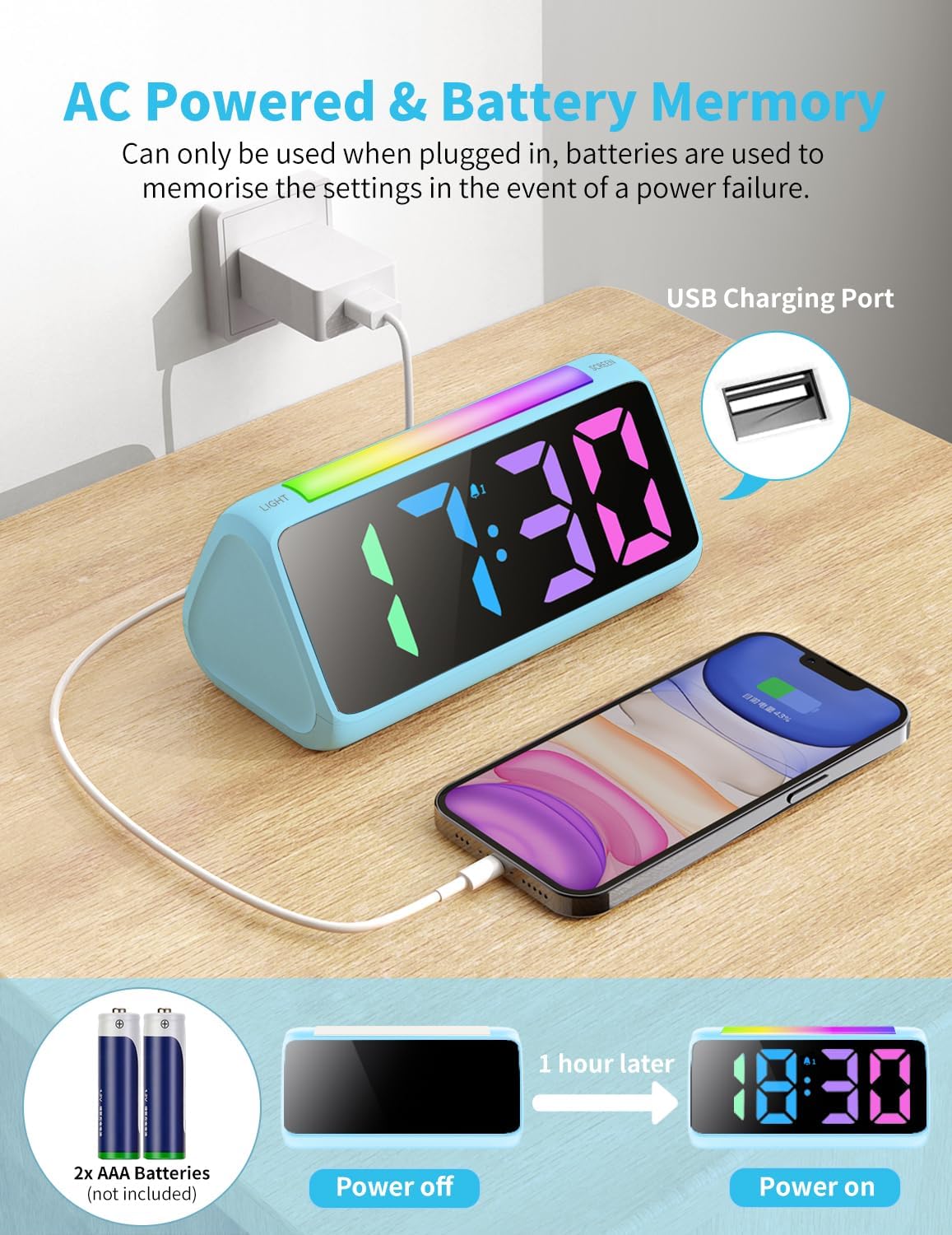 Netzu Digital Alarm Clock with RGB Night Light and Dual Alarm