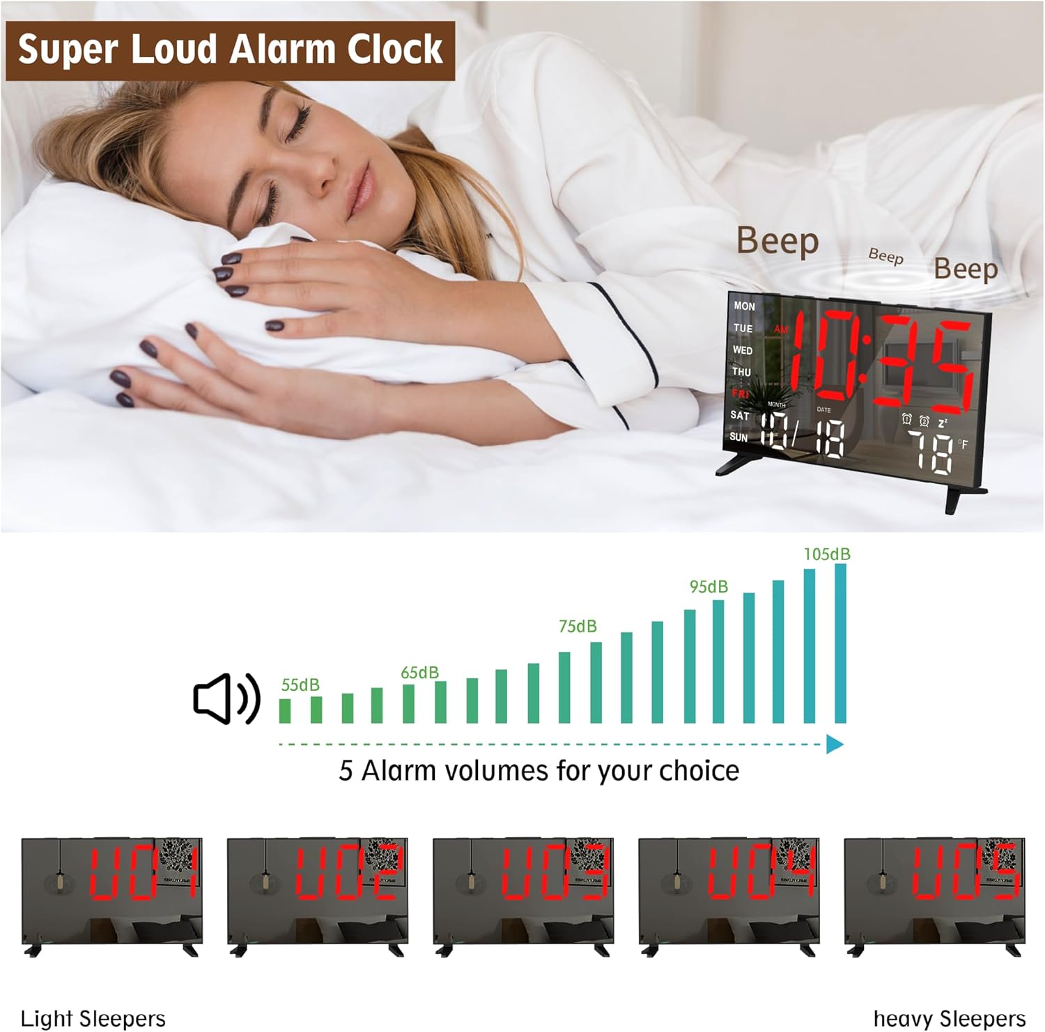 Haimiage Mirror Digital Alarm Clock with Dual Alarms and Temperature Display