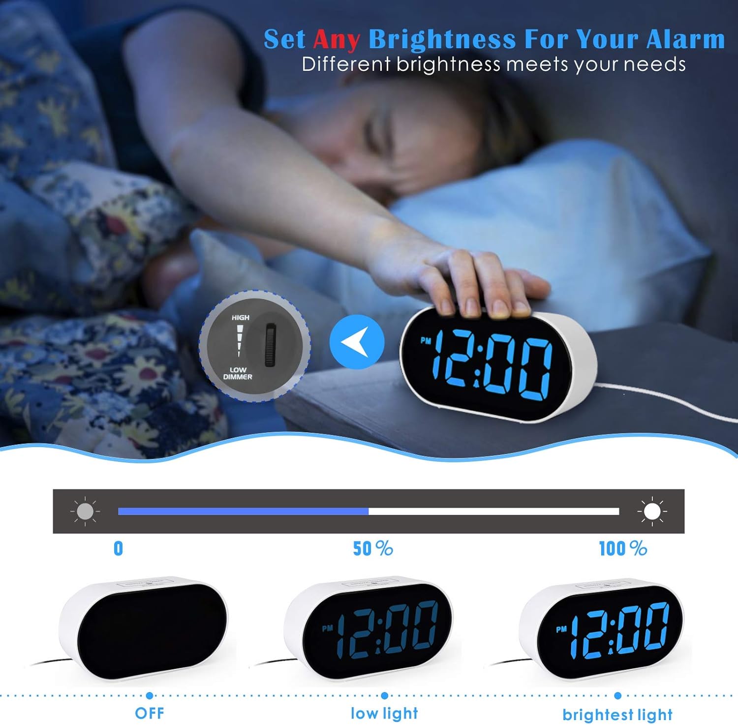 Plumeet Digital Alarm Clock with LED Display and Snooze Function