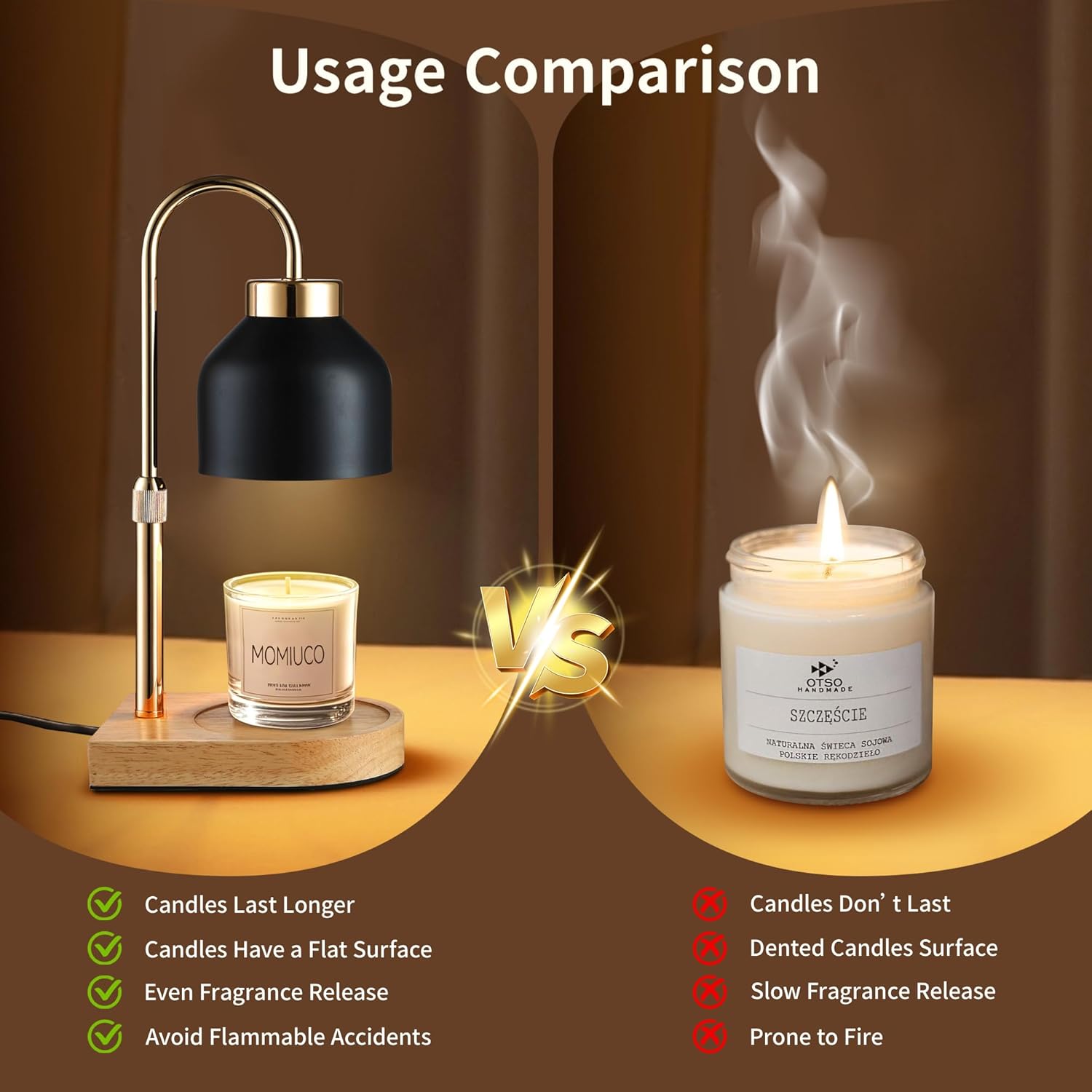 MOMIUCO Candle Warmer Lamp with Timer Dimmer