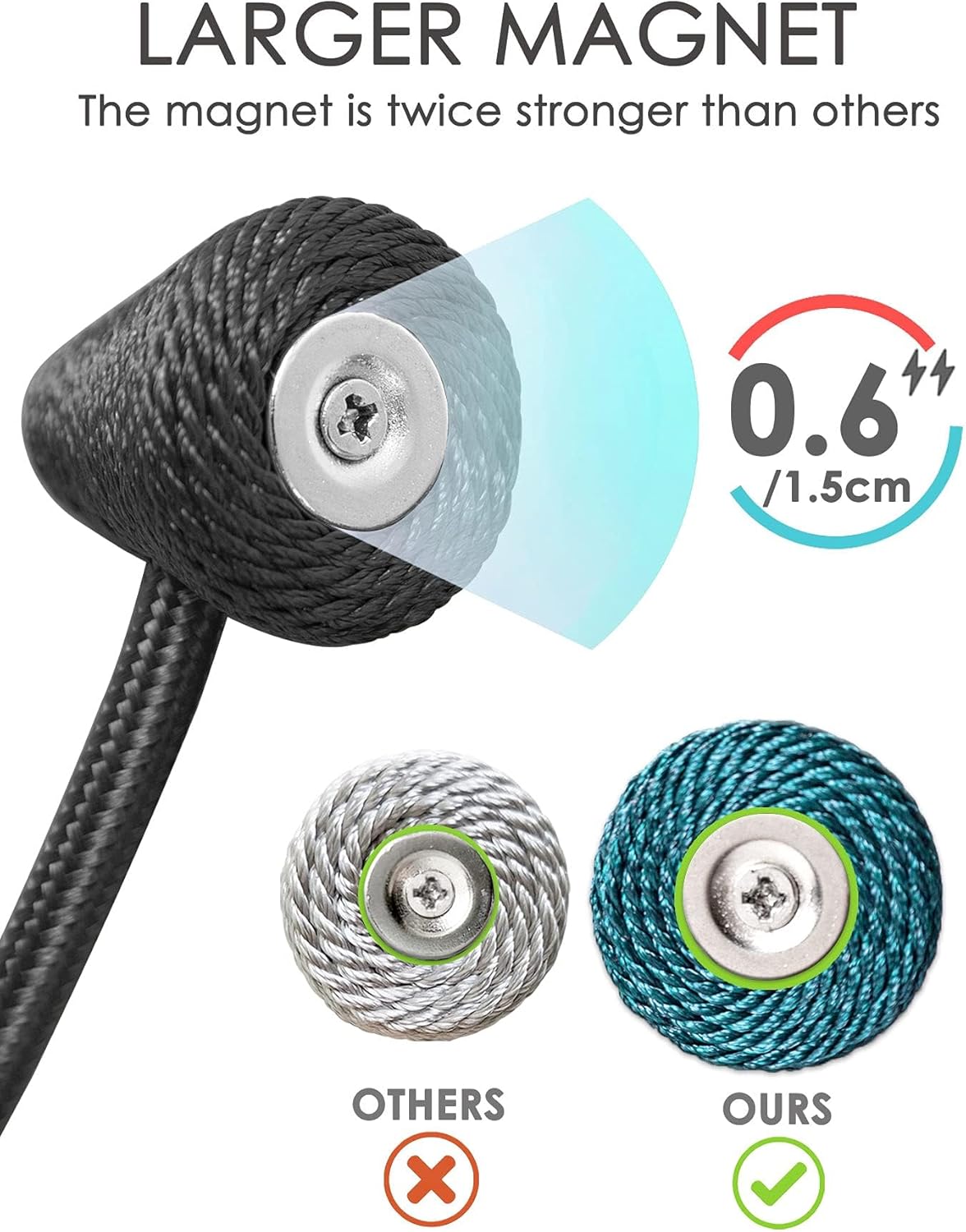 JoySusie Magnetic Curtain Tiebacks Black Cone Shape