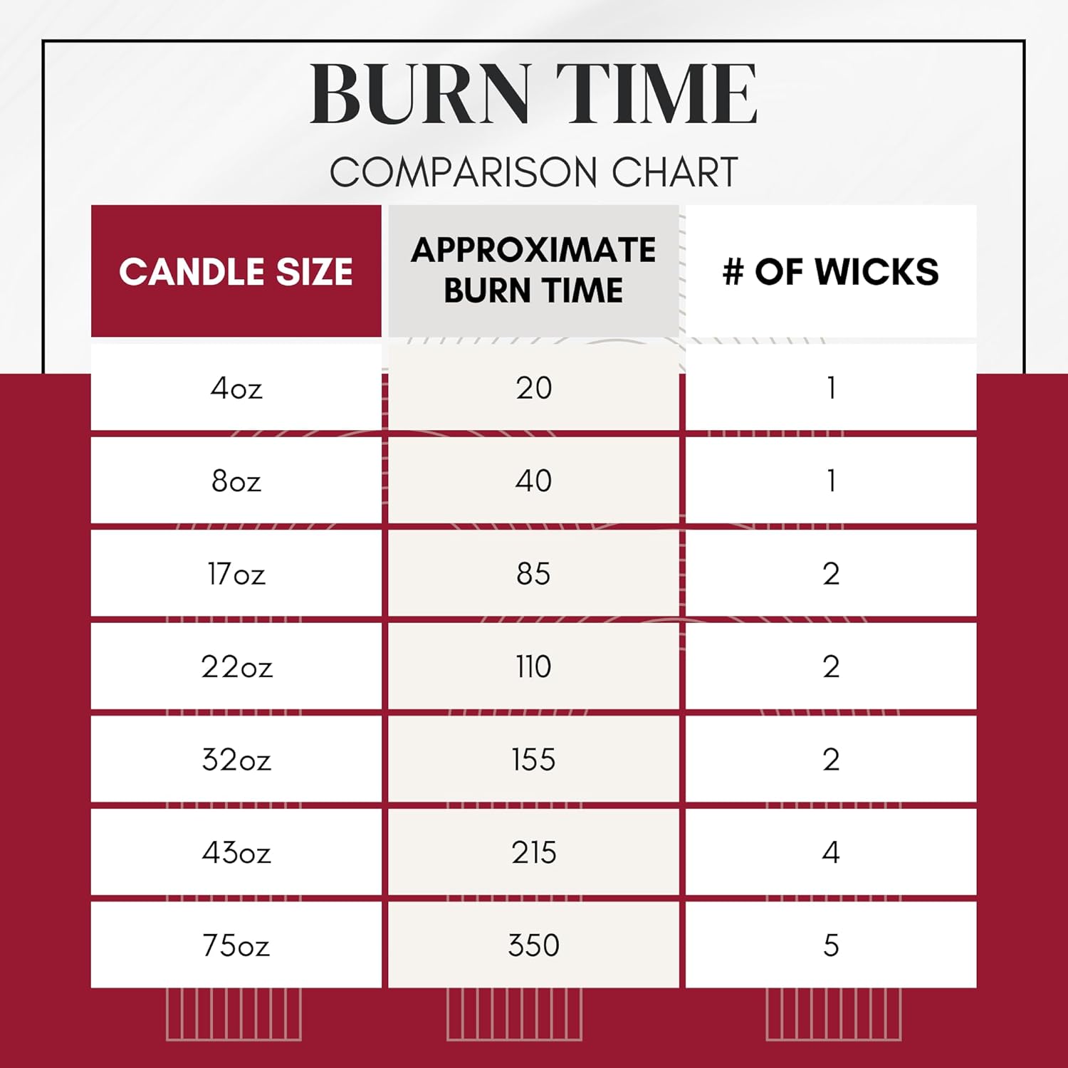 Circle E Candles Orange Patchouli Small Jar Candle 8oz 1 Wick