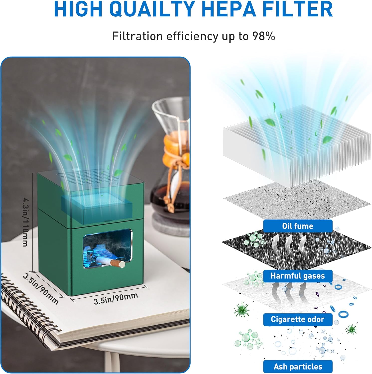 VANSU Green Air Smart Smokeless Ashtray with Lighter