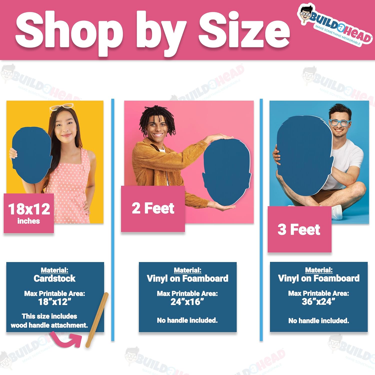 Big Head Cutout - Custom Vinyl Foamboard - Personalized Party Decor